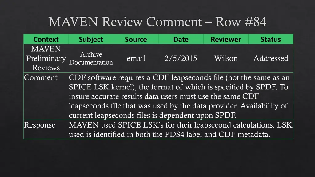 maven review comment row 84