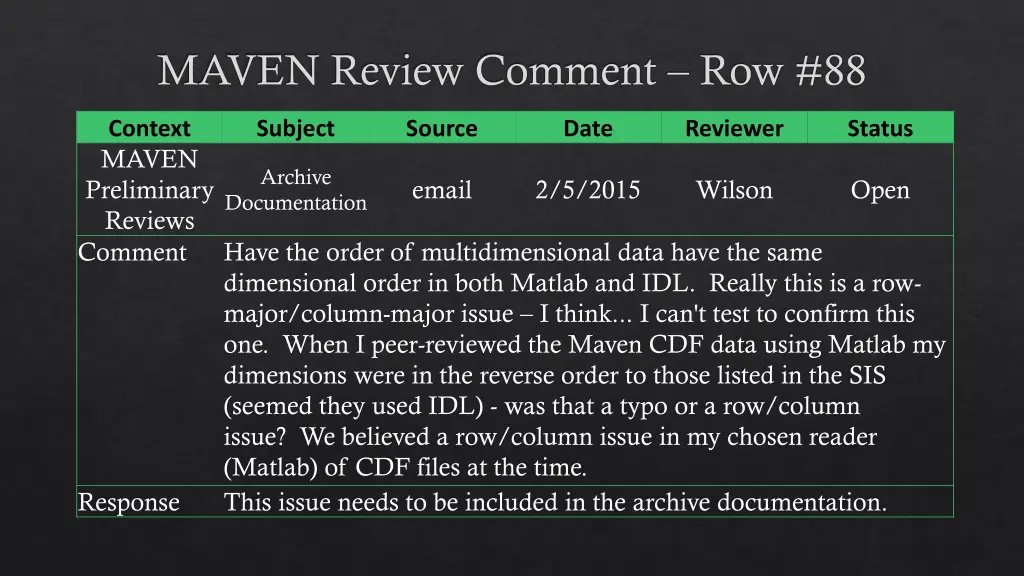 maven review comment row 88