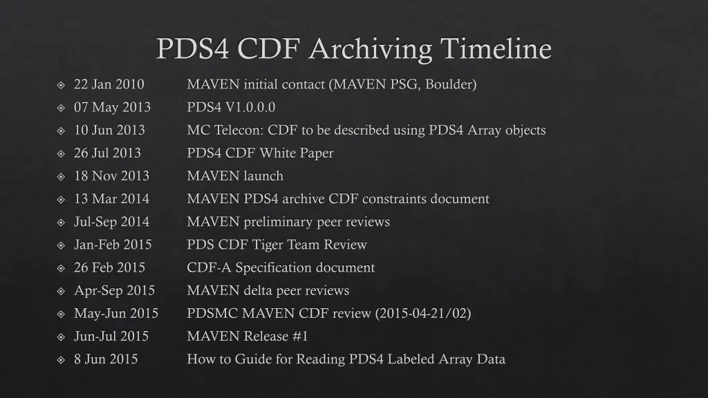 pds4 cdf archiving timeline