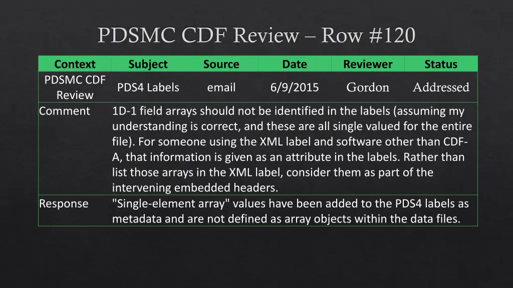 pdsmc cdf review row 120