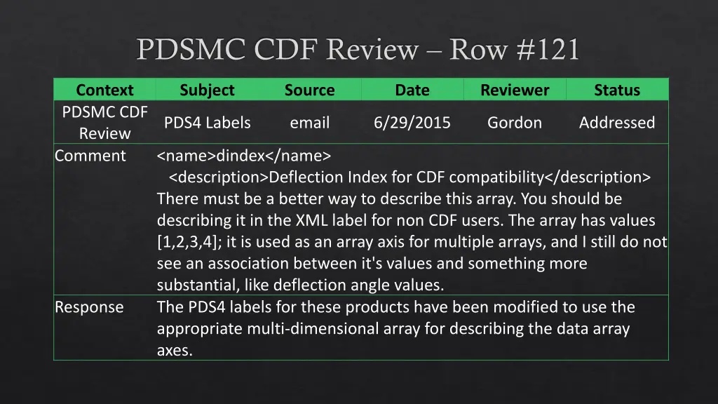 pdsmc cdf review row 121