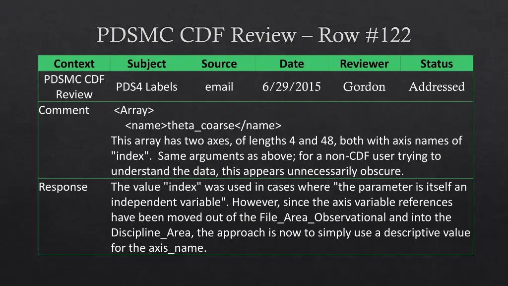 pdsmc cdf review row 122