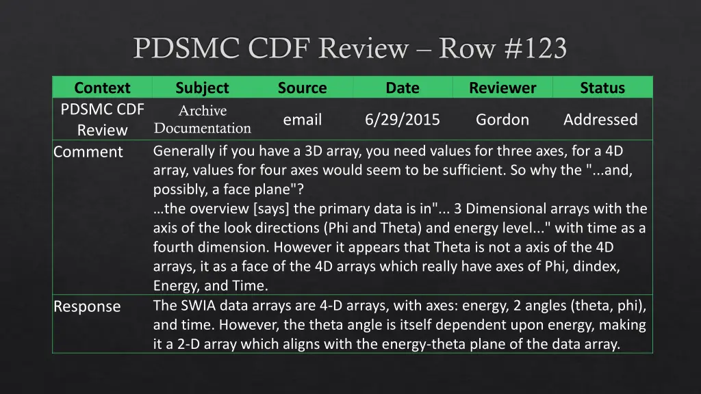 pdsmc cdf review row 123