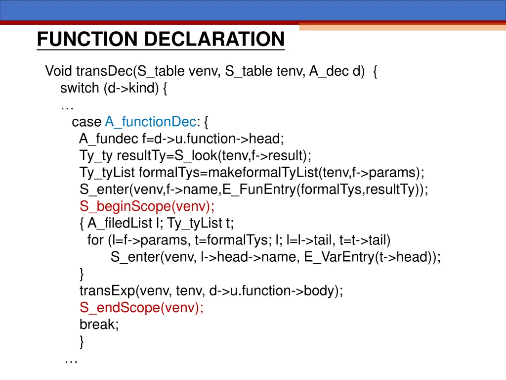 function declaration