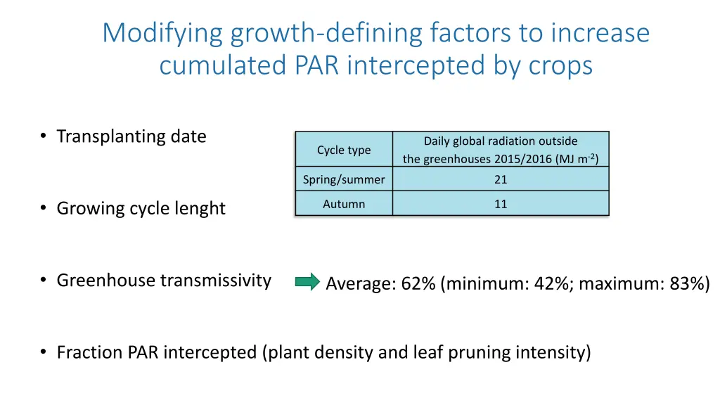 modifying growth defining factors to increase