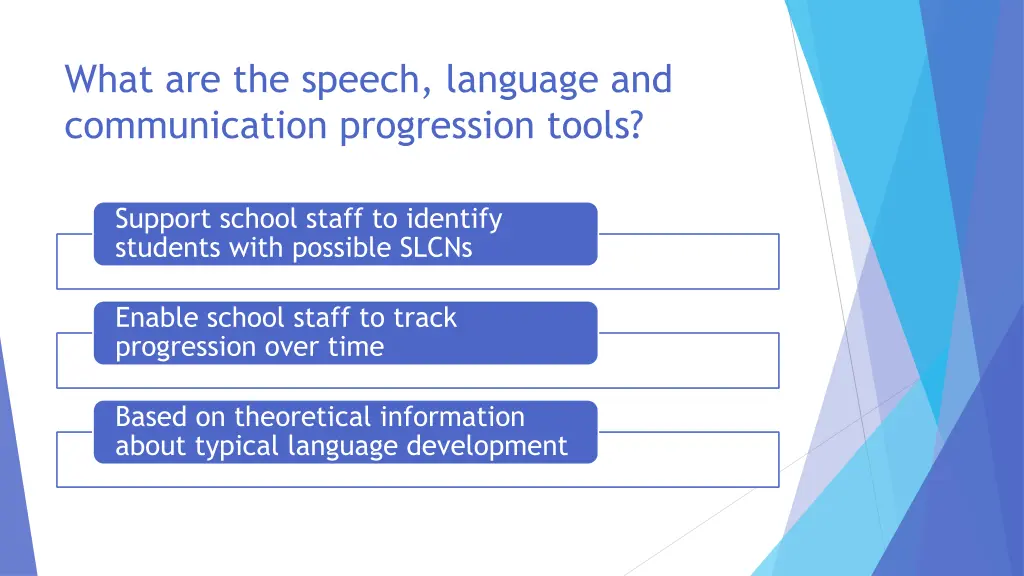 what are the speech language and communication