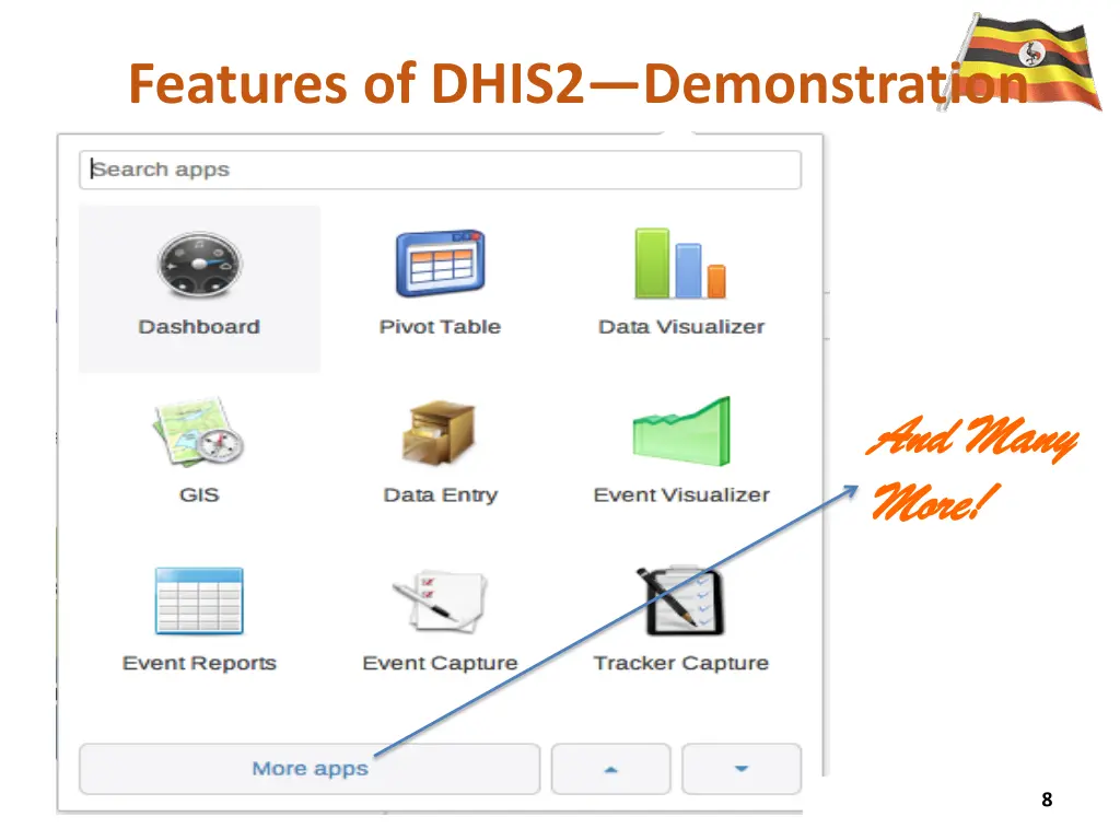 features of dhis2 demonstration