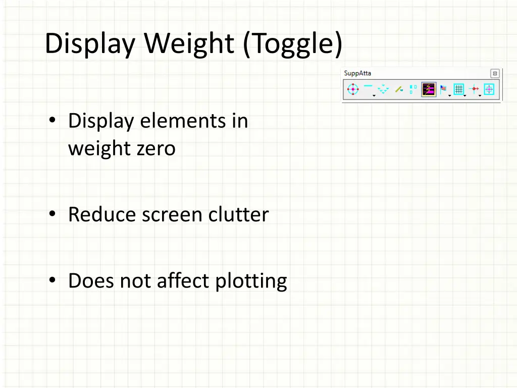 display weight toggle