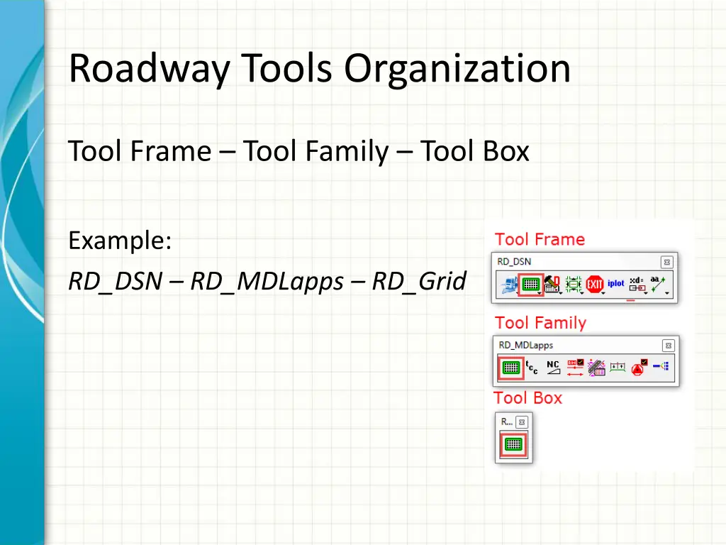 roadway tools organization