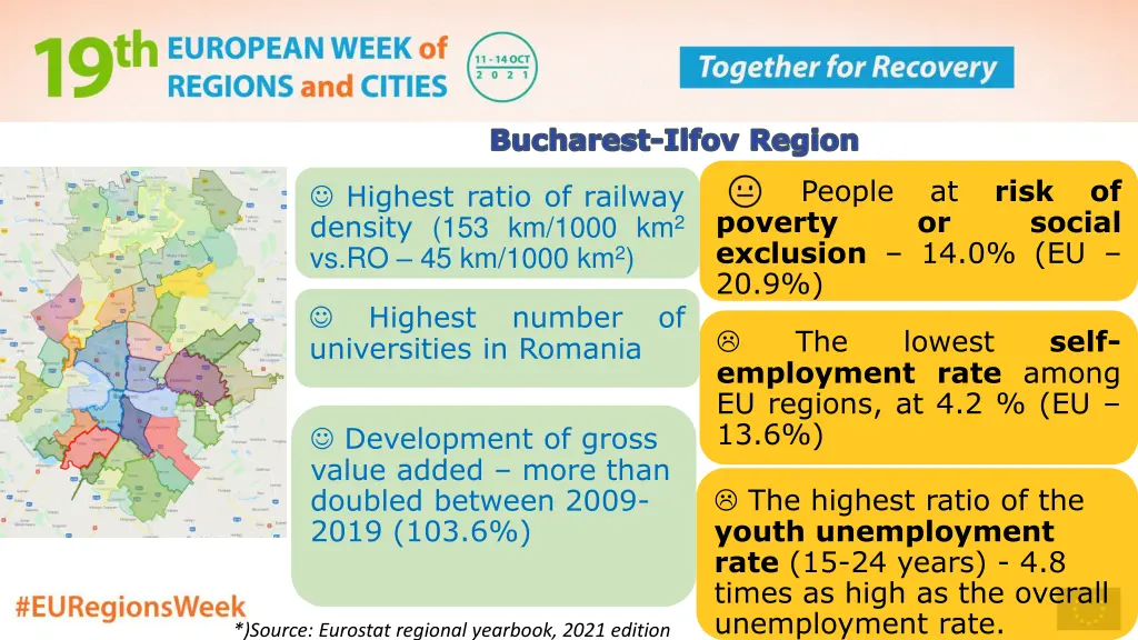 bucharest ilfov region