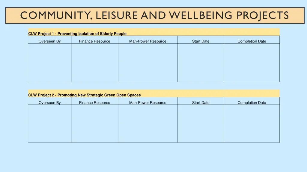 community leisure and wellbeing projects 2