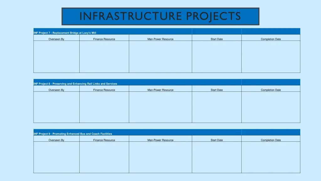 infrastructure projects 11