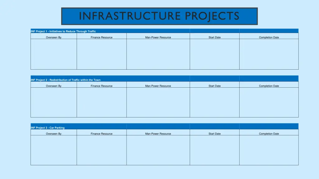 infrastructure projects 3