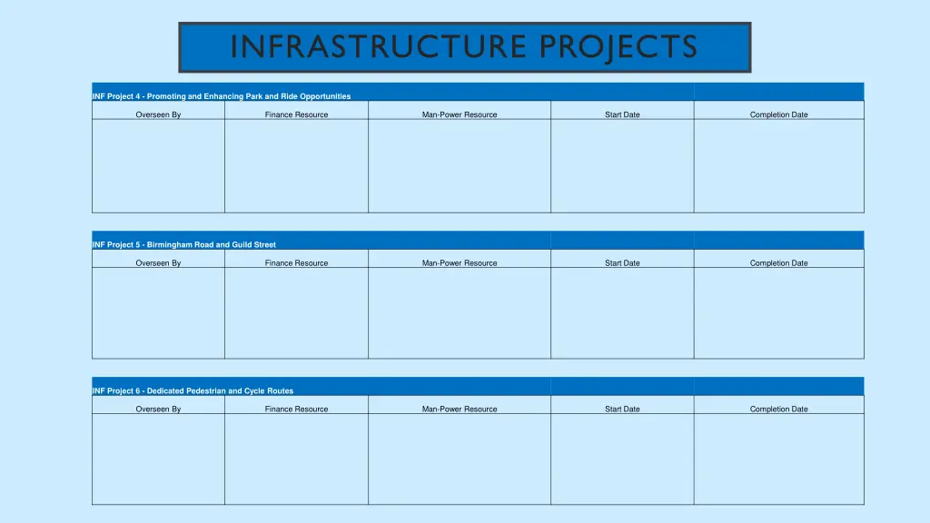 infrastructure projects 7