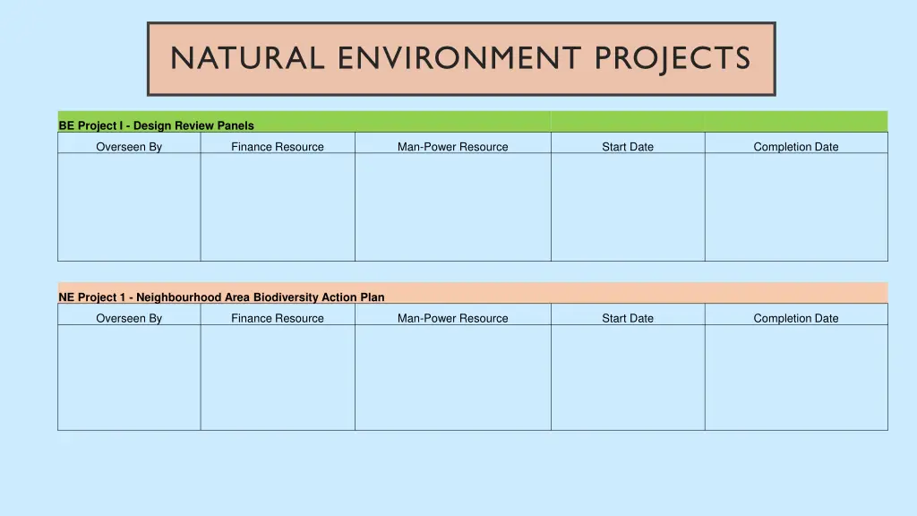 natural environment projects 1