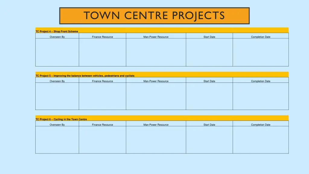 town centre projects 7