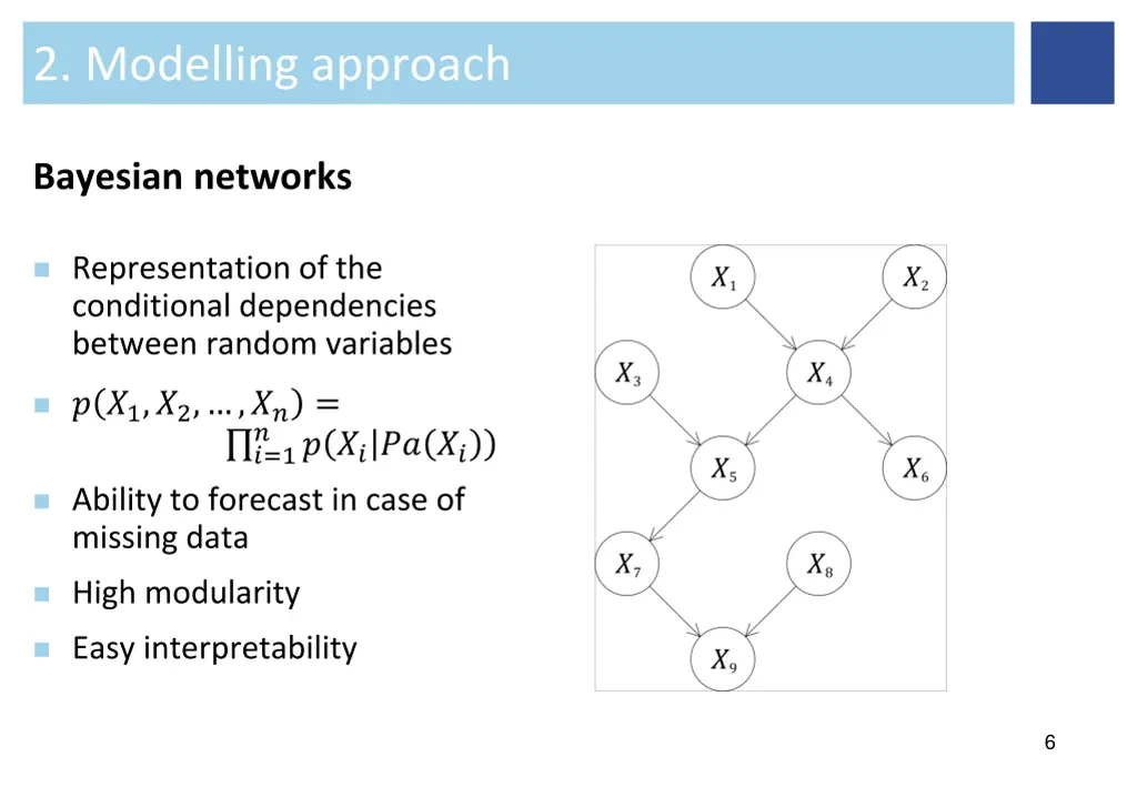 2 modelling approach