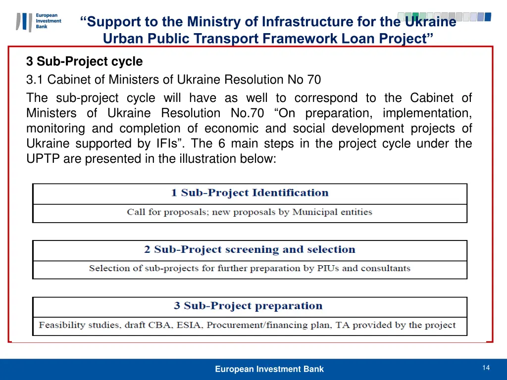 support to the ministry of infrastructure 13