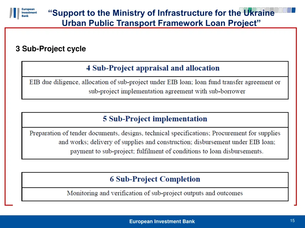 support to the ministry of infrastructure 14