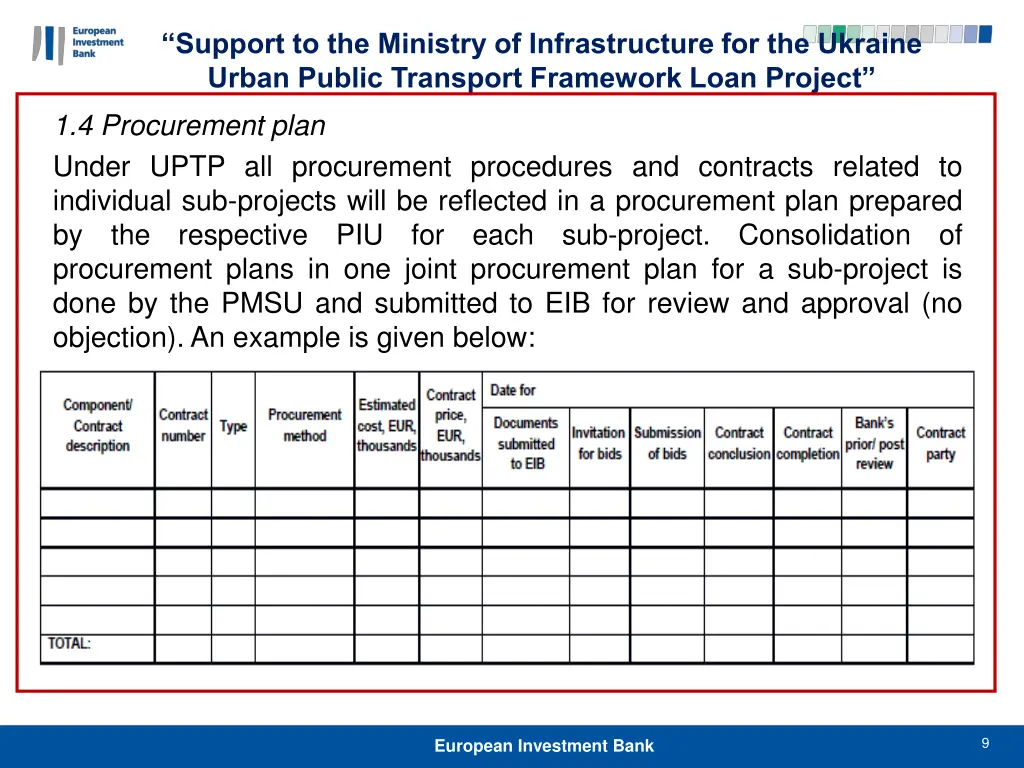 support to the ministry of infrastructure 8