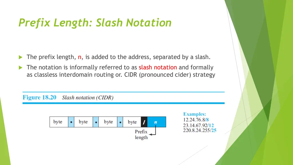 prefix length slash notation