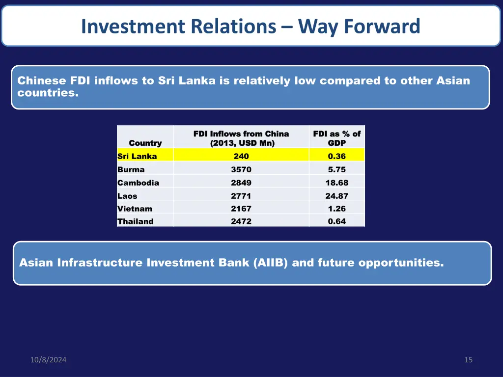 investment relations way forward