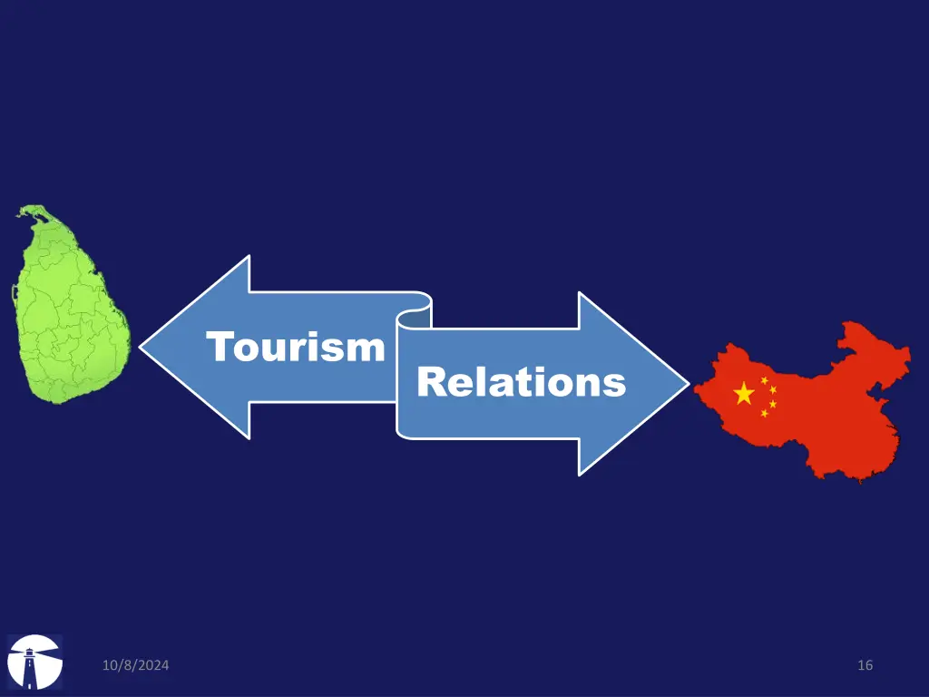 tourism