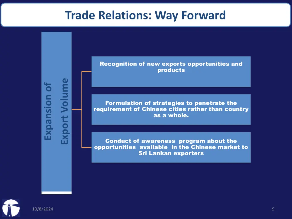 trade relations way forward