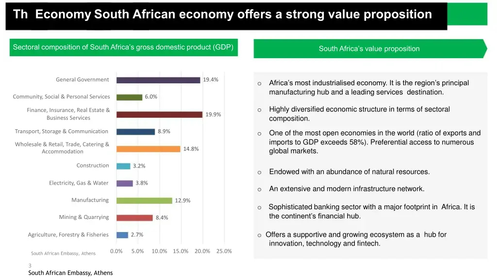 th economy south african economy offers a strong