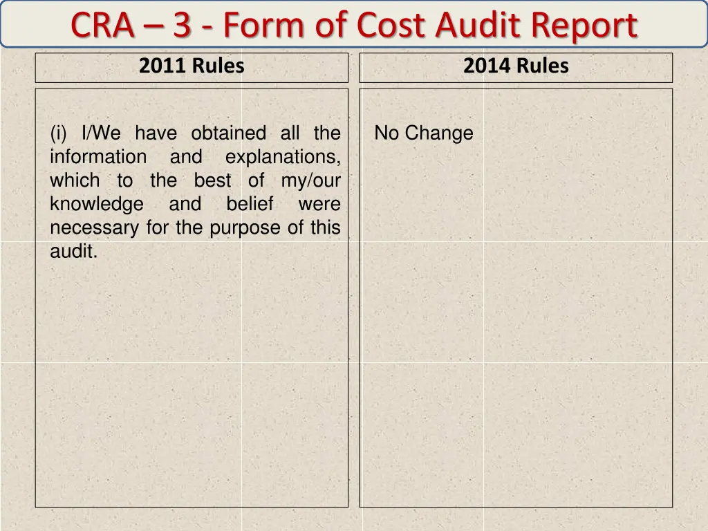 cra 3 form of cost audit report 2011 rules 2