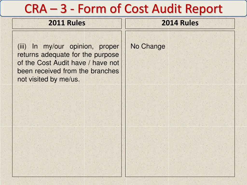 cra 3 form of cost audit report 2011 rules 4