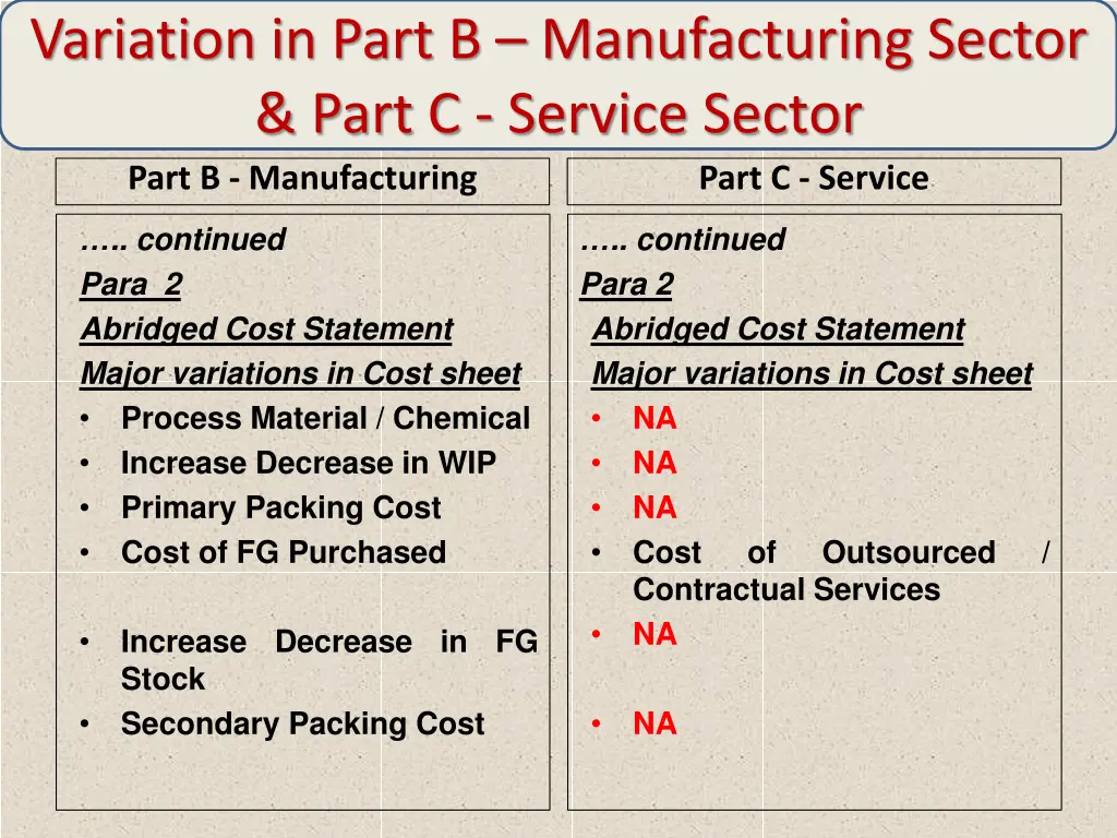 variation in part b manufacturing sector part 6