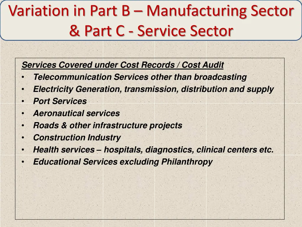 variation in part b manufacturing sector part