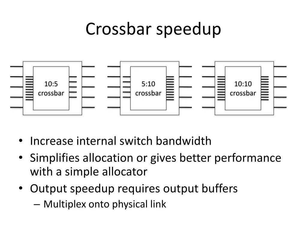 crossbar speedup