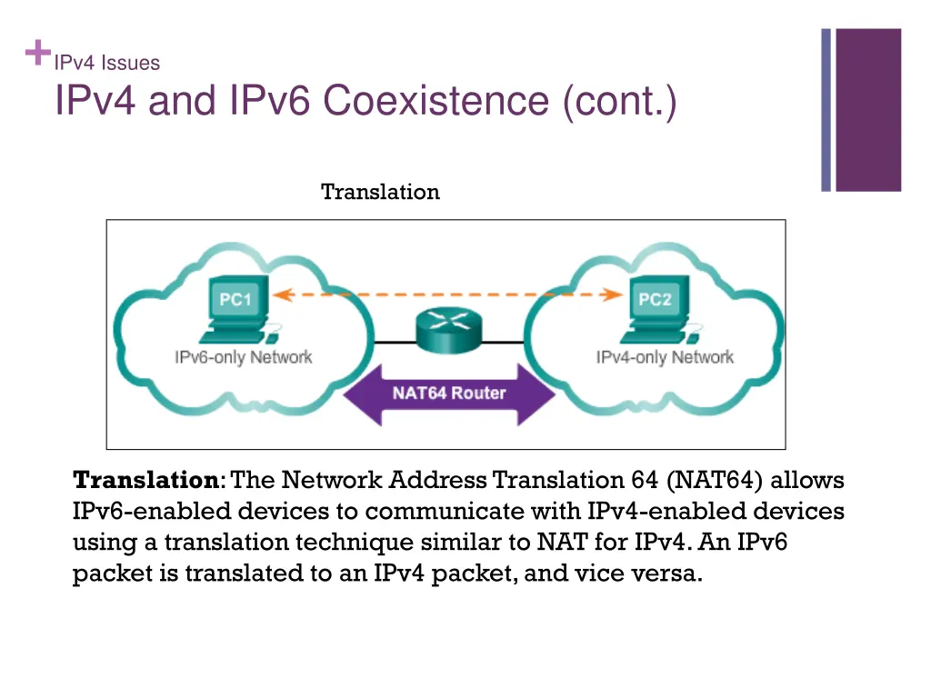 ipv4 issues ipv4 and ipv6 coexistence cont 1