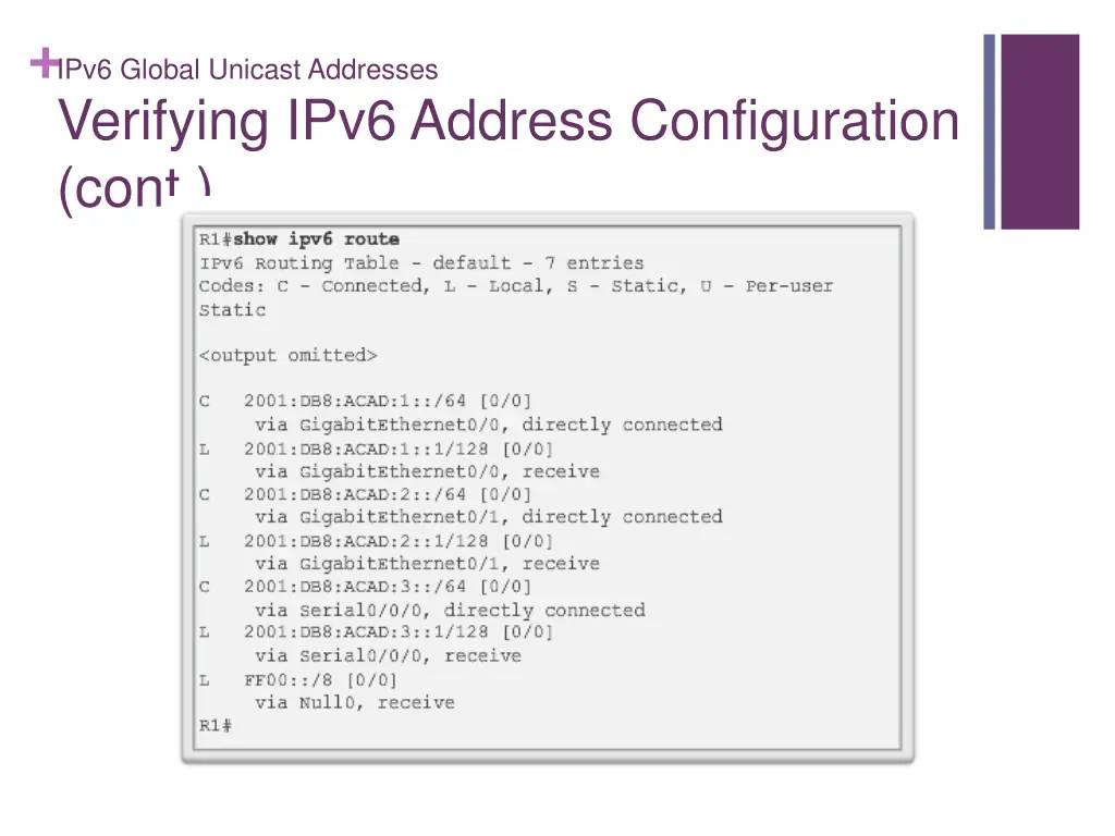 ipv6 global unicast addresses verifying ipv6 1