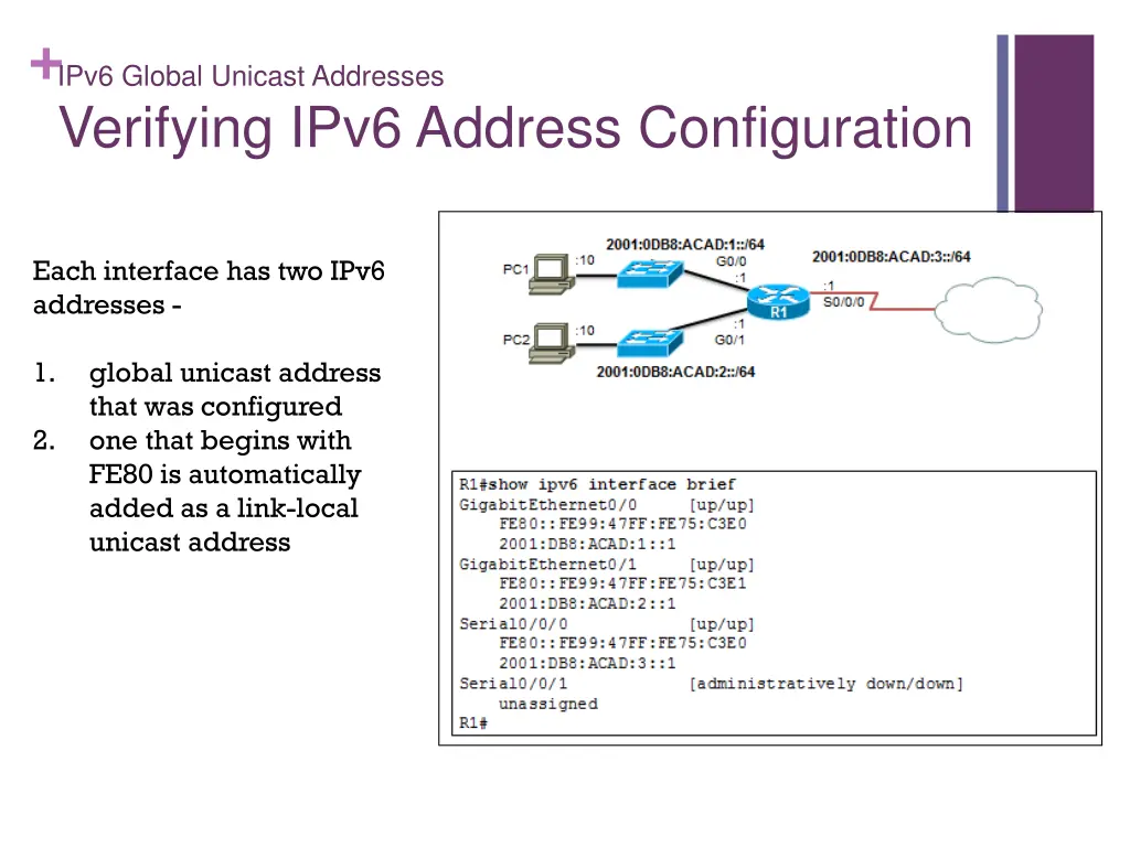 ipv6 global unicast addresses verifying ipv6