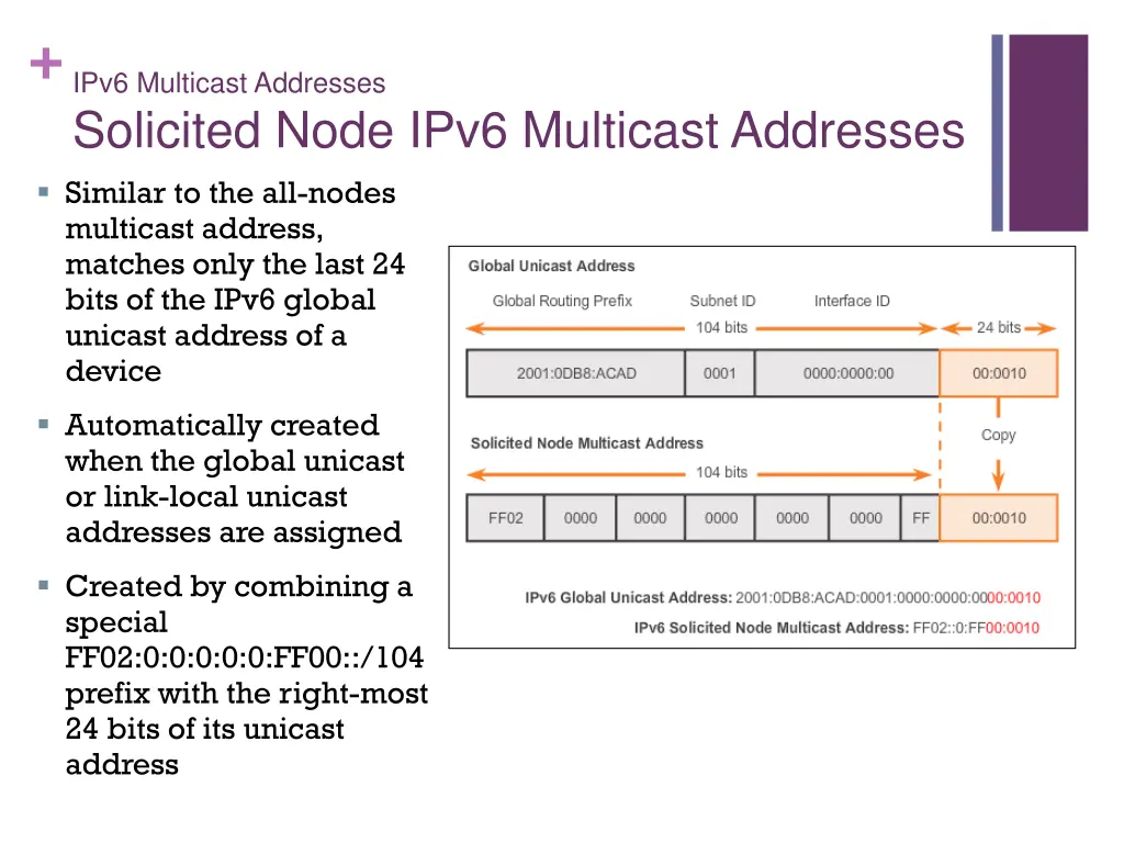 ipv6 multicast addresses solicited node ipv6