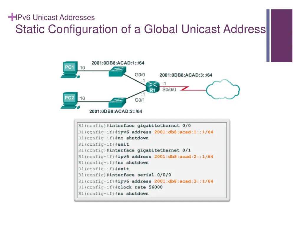 ipv6 unicast addresses static configuration