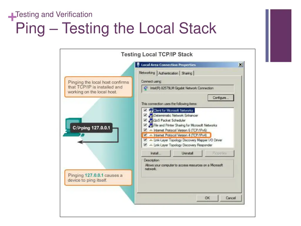 testing and verification ping testing the local