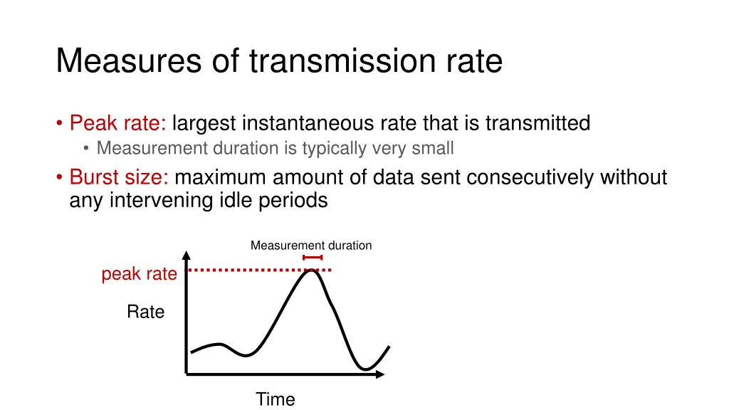 measures of transmission rate 1