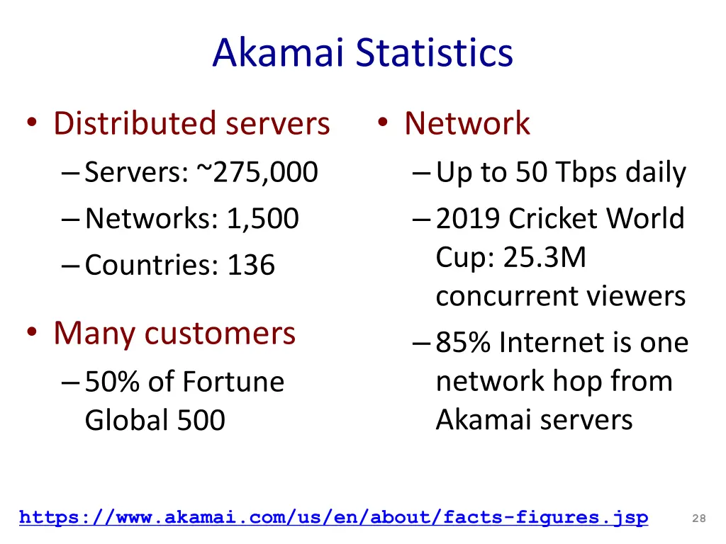 akamai statistics