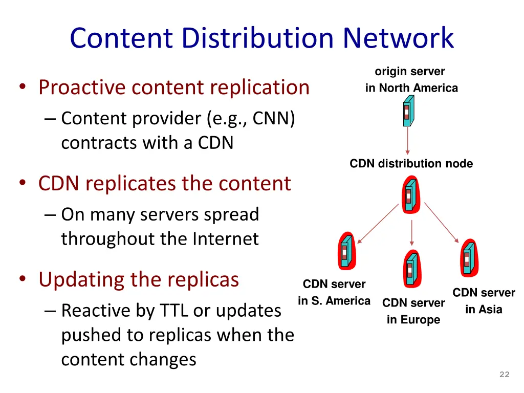 content distribution network