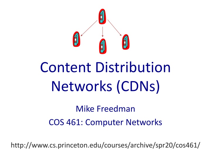 content distribution networks cdns