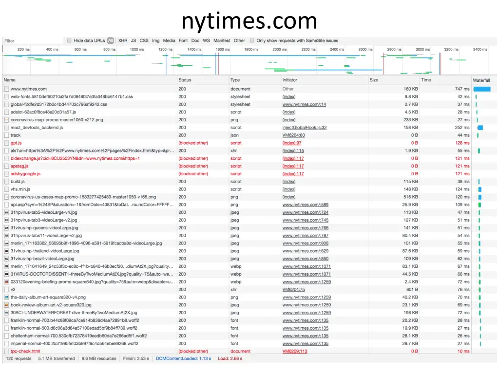 nytimes com