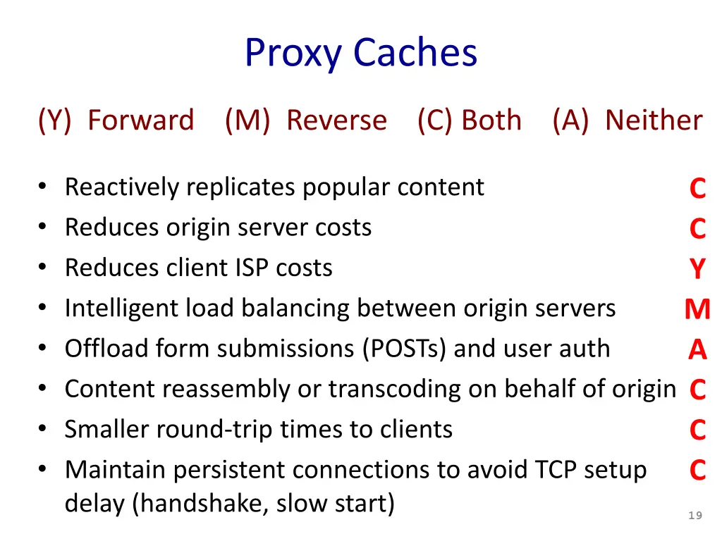 proxy caches 2