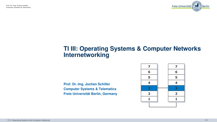 prof dr ing jochen schiller computer systems