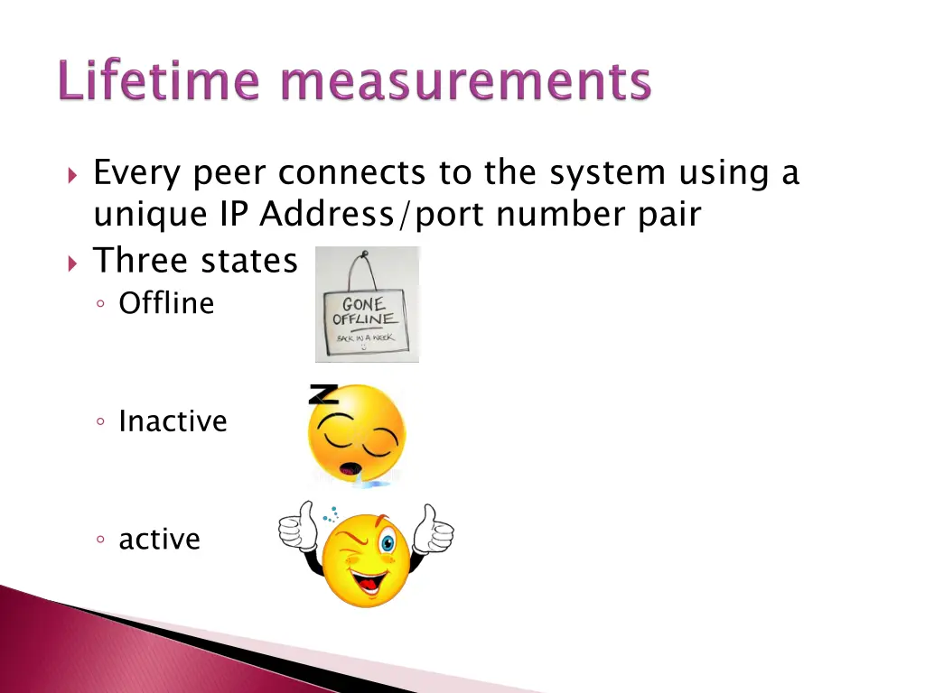 every peer connects to the system using a unique