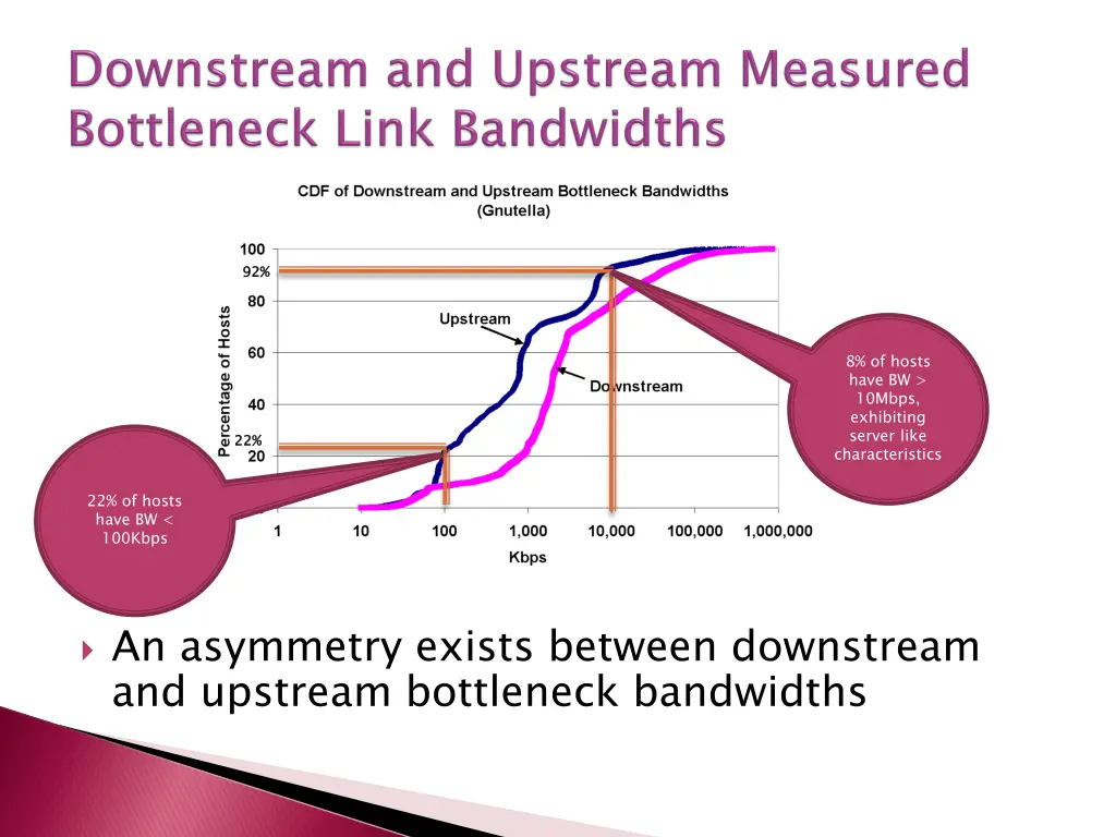 slide24