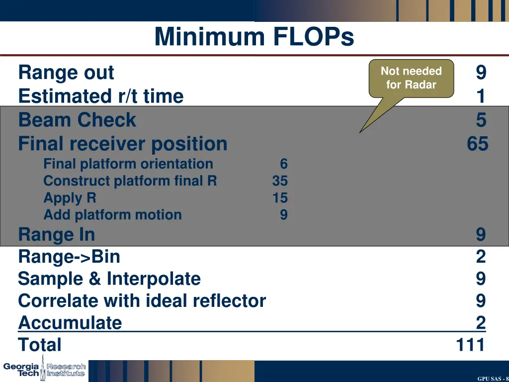 minimum flops